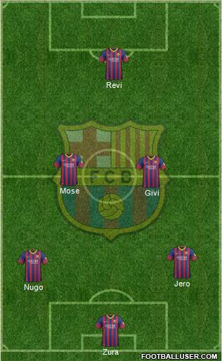 F.C. Barcelona Formation 2014