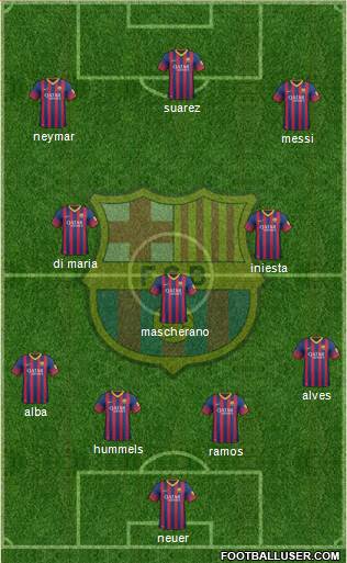 F.C. Barcelona Formation 2014