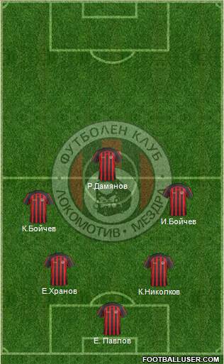 Lokomotiv (Mezdra) Formation 2014