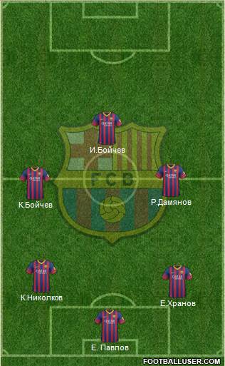F.C. Barcelona Formation 2014