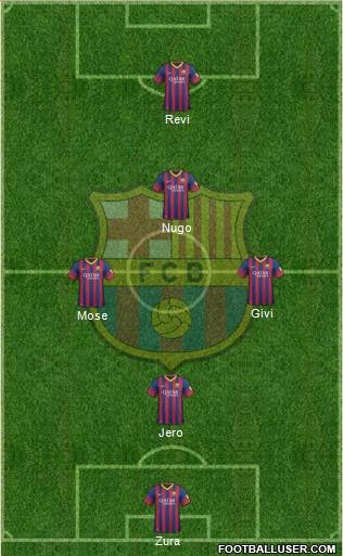 F.C. Barcelona Formation 2014