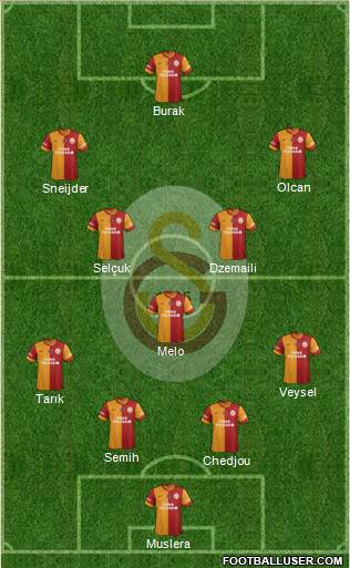 Galatasaray SK Formation 2014