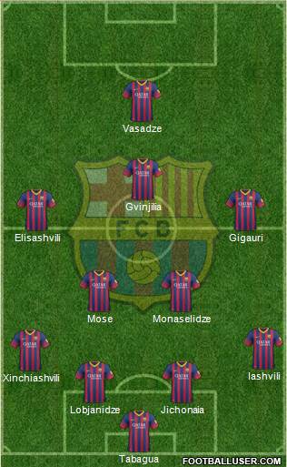 F.C. Barcelona Formation 2014