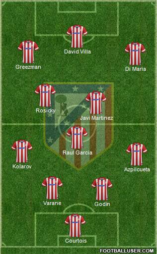 C. Atlético Madrid S.A.D. Formation 2014