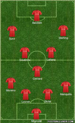 Liverpool Formation 2014