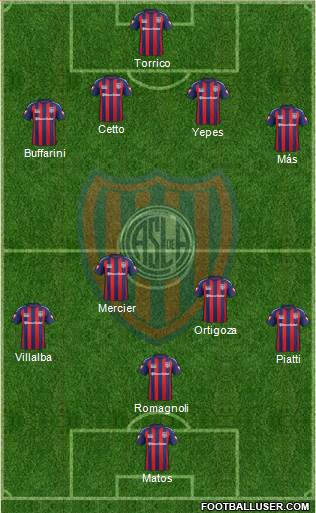 San Lorenzo de Almagro Formation 2014
