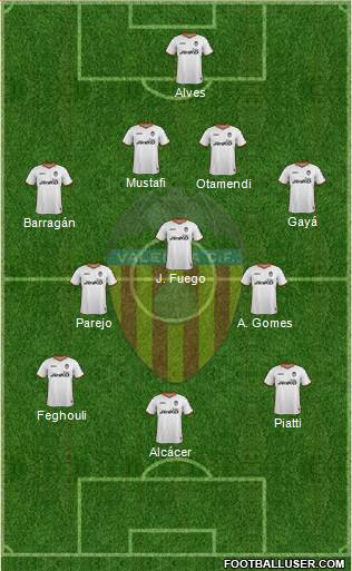 Valencia C.F., S.A.D. Formation 2014