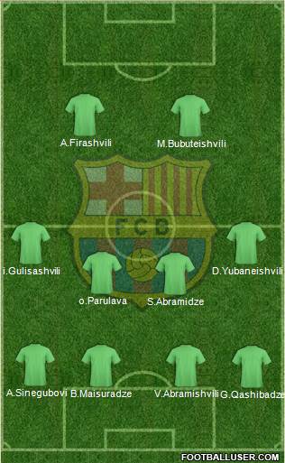 F.C. Barcelona Formation 2014