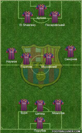F.C. Barcelona Formation 2014