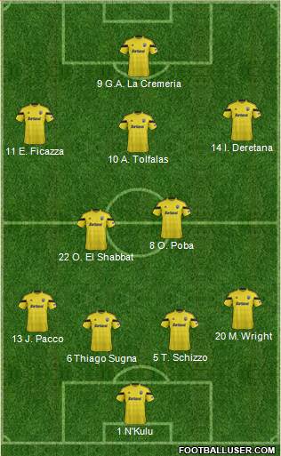 Columbus Crew Formation 2014