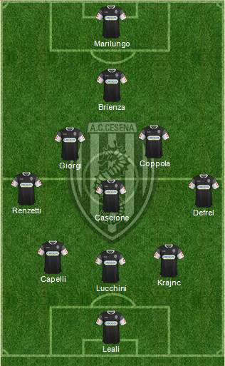 Cesena Formation 2014