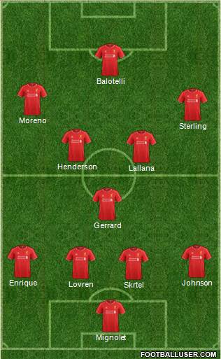 Liverpool Formation 2014