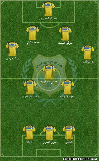 Ismaily Sporting Club Formation 2014