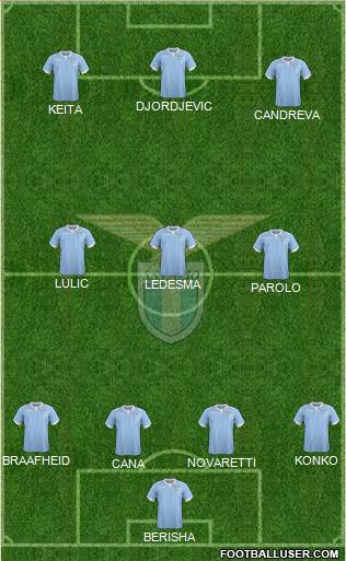 S.S. Lazio Formation 2014
