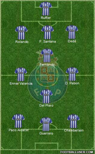 Futebol Clube do Porto - SAD Formation 2014