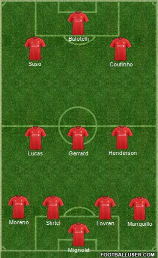 Liverpool Formation 2014
