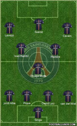 Paris Saint-Germain Formation 2014
