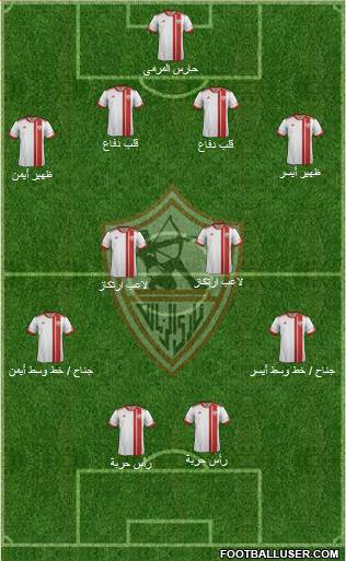 Zamalek Sporting Club Formation 2014