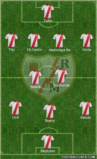 Rayo Vallecano de Madrid S.A.D. Formation 2014