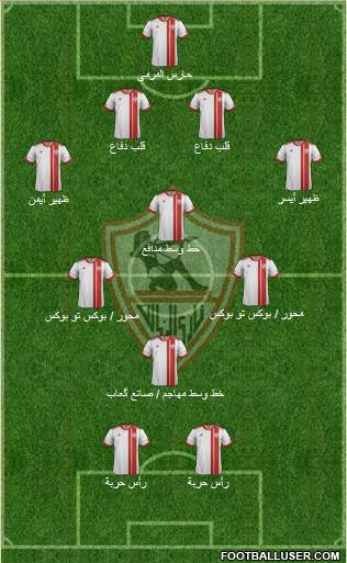 Zamalek Sporting Club Formation 2014