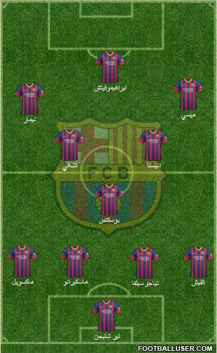 F.C. Barcelona Formation 2014