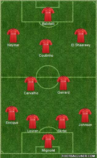 Liverpool Formation 2014