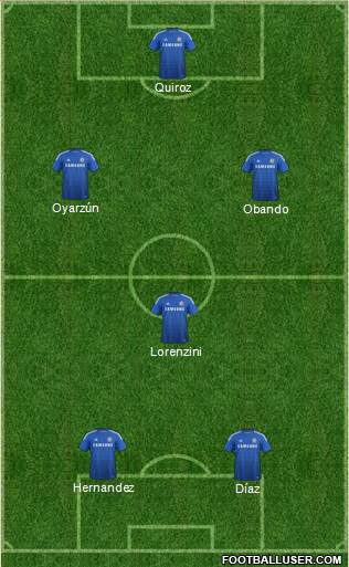 Chelsea Formation 2014