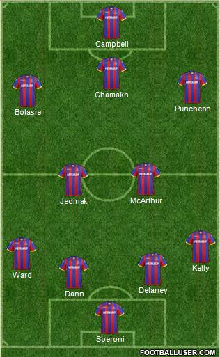 Crystal Palace Formation 2014