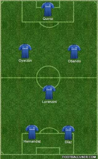 Chelsea Formation 2014
