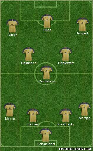 Leicester City Formation 2014