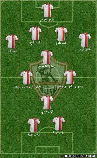 Zamalek Sporting Club Formation 2014