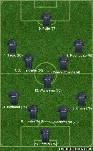 Southampton Formation 2014