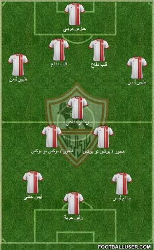 Zamalek Sporting Club Formation 2014