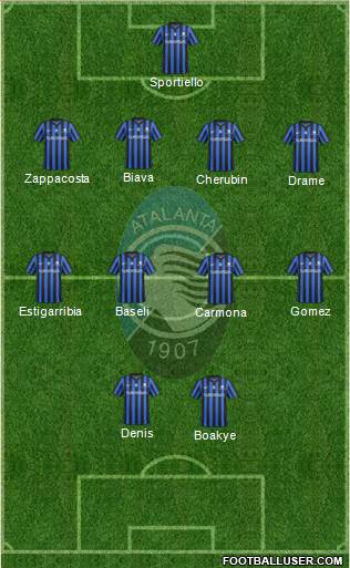 Atalanta Formation 2014