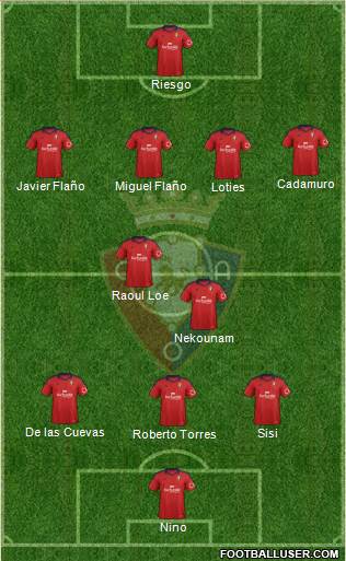 C. At. Osasuna Formation 2014