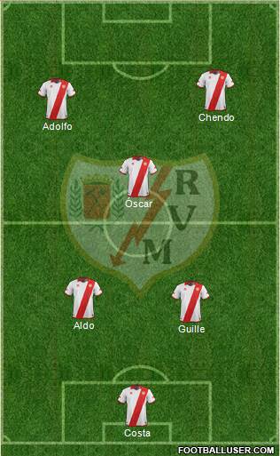 Rayo Vallecano de Madrid S.A.D. Formation 2014