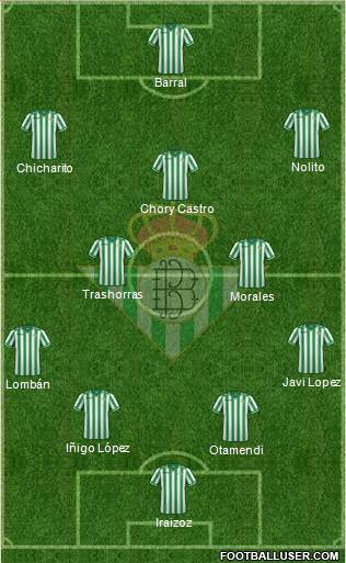 Real Betis B., S.A.D. Formation 2014