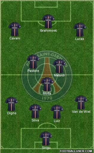 Paris Saint-Germain Formation 2014