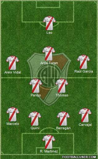 River Plate Formation 2014