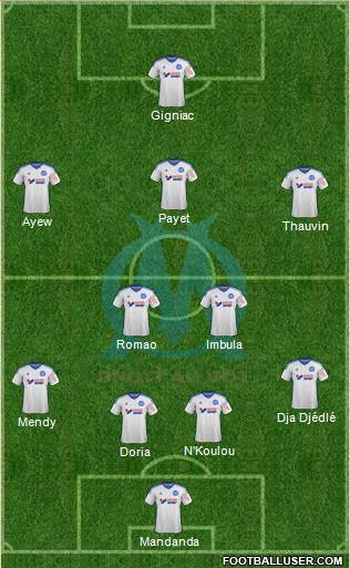 Olympique de Marseille Formation 2014