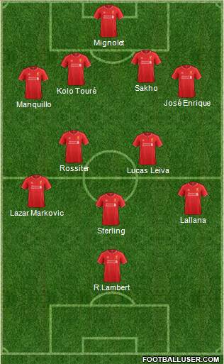 Liverpool Formation 2014