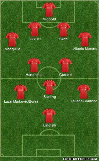 Liverpool Formation 2014