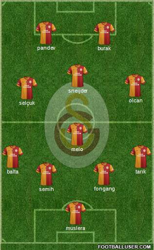 Galatasaray SK Formation 2014