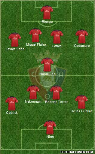 C. At. Osasuna Formation 2014