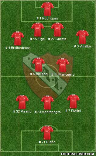 Independiente Formation 2014