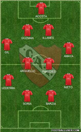 Independiente Formation 2014