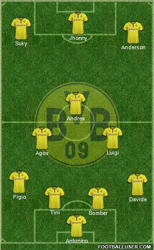 Borussia Dortmund Formation 2014