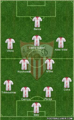 Sevilla F.C., S.A.D. Formation 2014