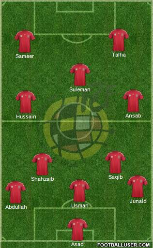 Spain Formation 2014