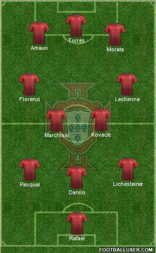 Portugal Formation 2014